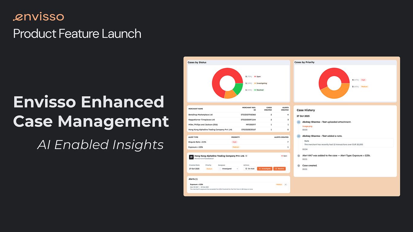 Introducing Case Management: One Place for Every Merchant Investigation